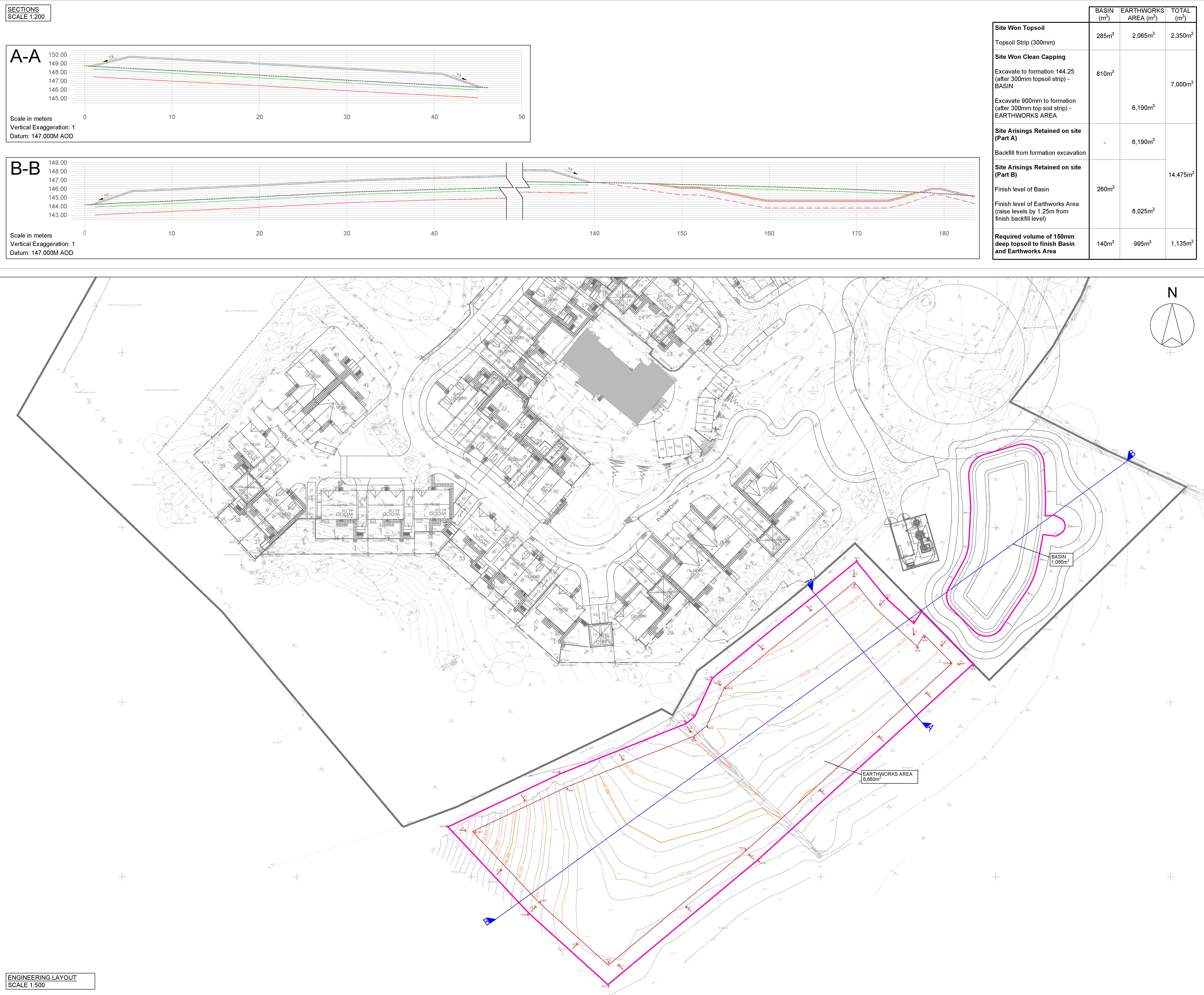 Bordersley Manor Alvechurch Civil Engineering Project United Kingdom